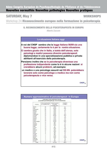 Nouvelles normalités Nouvelles pathologies Nouvelles ... - Psynem