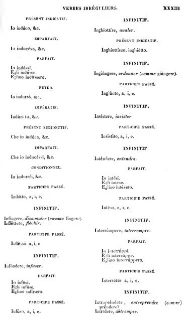 [Nouveau dictionnaire des langues franse et italienne]