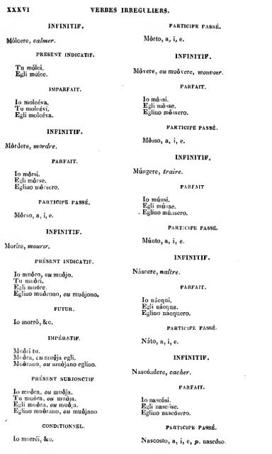 [Nouveau dictionnaire des langues franse et italienne]