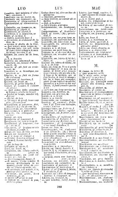 [Nouveau dictionnaire des langues franse et italienne]