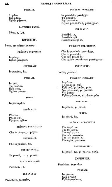 [Nouveau dictionnaire des langues franse et italienne]