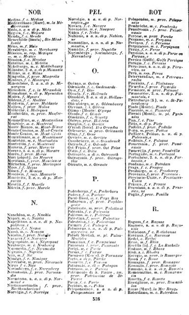 [Nouveau dictionnaire des langues franse et italienne]