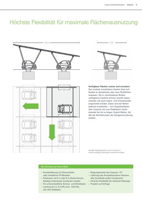 Schüco Solar Mobility Carport und Ladestationen