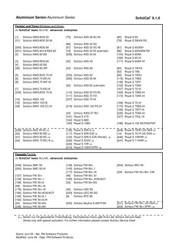 Aluminium Serien/Aluminium Series SchüCal 9.1.0 - Schüco