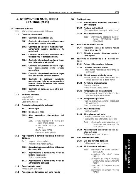 Classificazione delle malattie, dei traumatismi, degli interventi