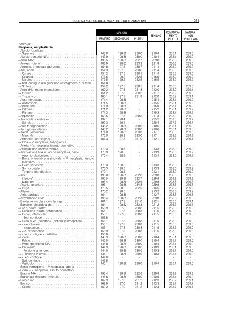 Classificazione delle malattie, dei traumatismi, degli interventi