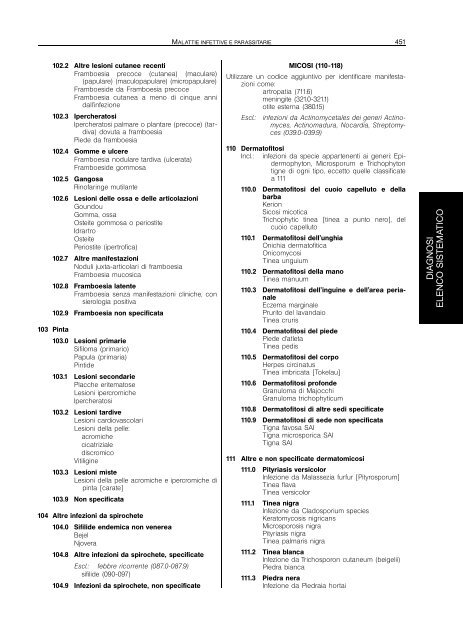 Classificazione delle malattie, dei traumatismi, degli interventi