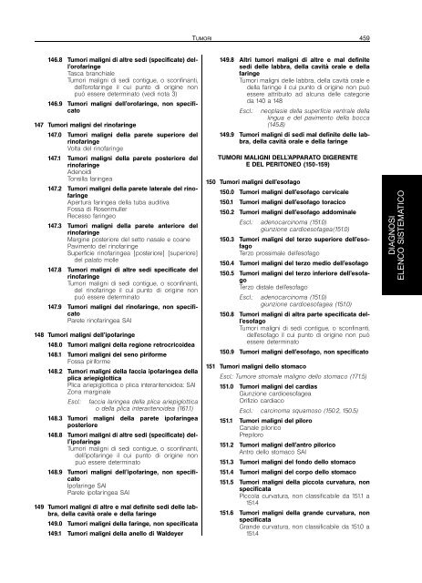 Classificazione delle malattie, dei traumatismi, degli interventi