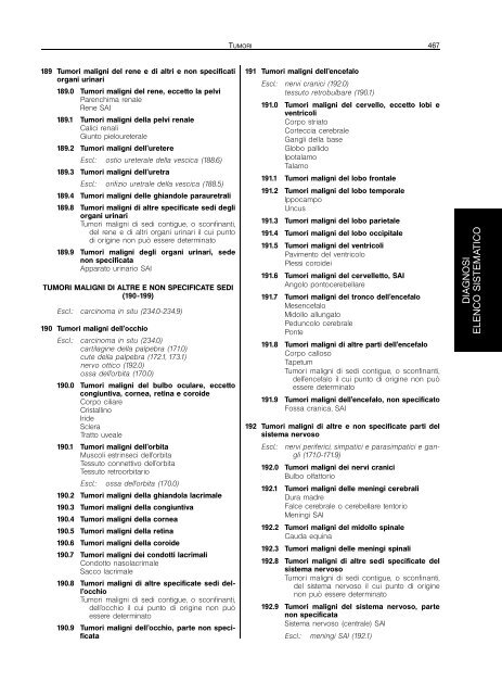 Classificazione delle malattie, dei traumatismi, degli interventi