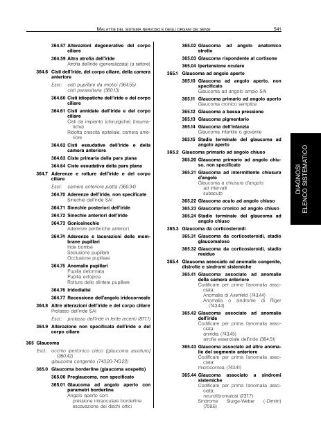 Classificazione delle malattie, dei traumatismi, degli interventi