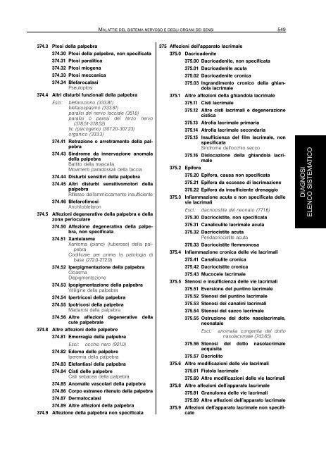 Classificazione delle malattie, dei traumatismi, degli interventi