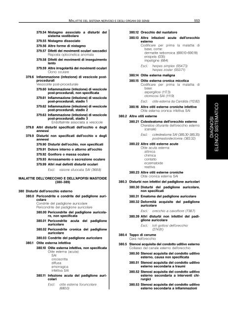 Classificazione delle malattie, dei traumatismi, degli interventi