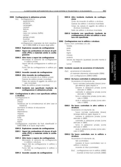 Classificazione delle malattie, dei traumatismi, degli interventi