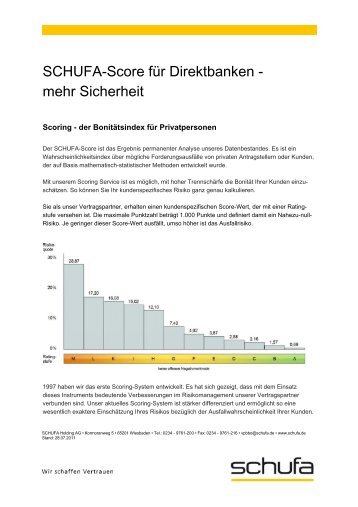 SCHUFA-Score für Direktbanken - mehr Sicherheit