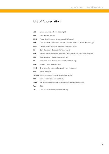 Abridged English version of the SCHUFA Credit Compass 2008