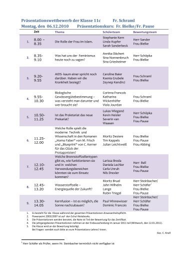 und Zeitplan [PDF] - Schuldorf