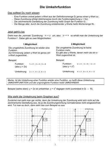 Die Umkehrfunktion Pdf Schulen In Regensburg