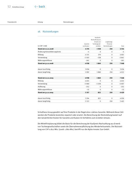 Geschäftsbericht 2009 - Schulthess Group