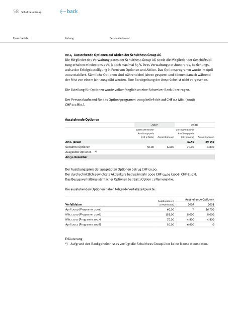 Geschäftsbericht 2009 - Schulthess Group