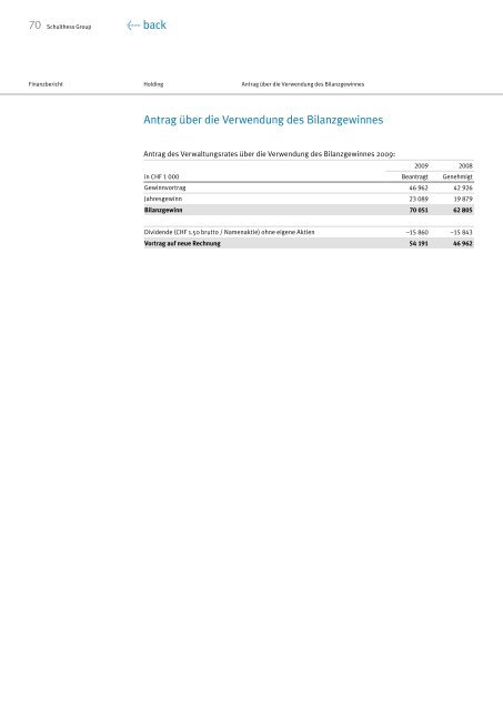 Geschäftsbericht 2009 - Schulthess Group