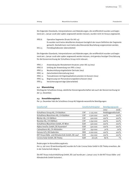 Geschäftsbericht 2007 - Schulthess Group