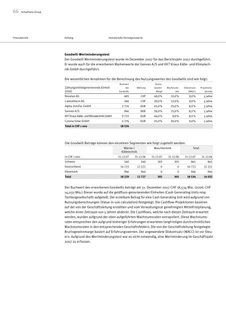 Geschäftsbericht 2007 - Schulthess Group