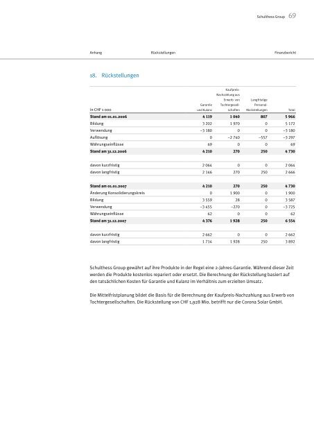 Geschäftsbericht 2007 - Schulthess Group