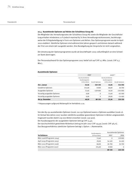 Geschäftsbericht 2007 - Schulthess Group