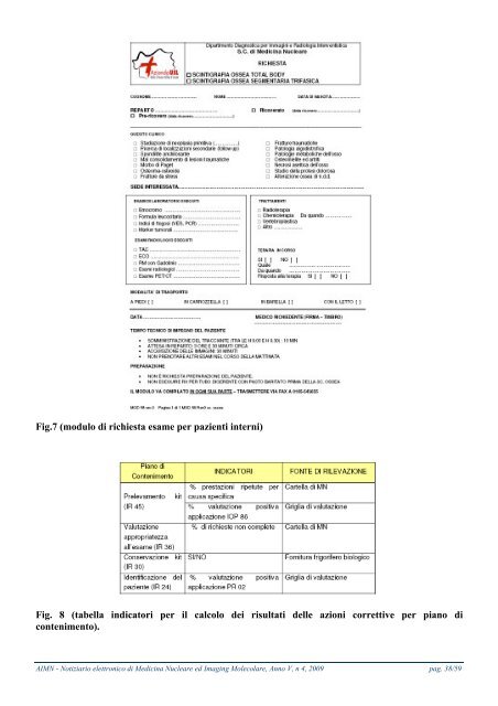 notiziario di medicina nucleare medicina nucleare ed ... - AIMN