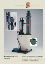 Abgasneutralisator HJ 2000 - Schwaben-Kunststoff