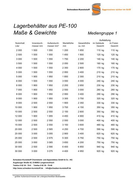 Maße + Gewichte LB + AV.pdf - Schwaben-Kunststoff