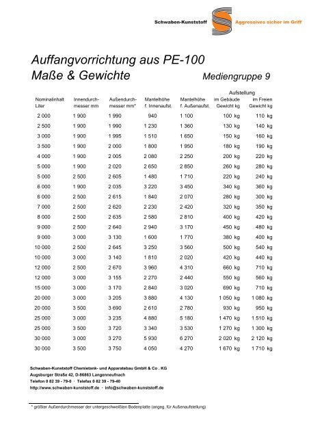 Maße + Gewichte LB + AV.pdf - Schwaben-Kunststoff