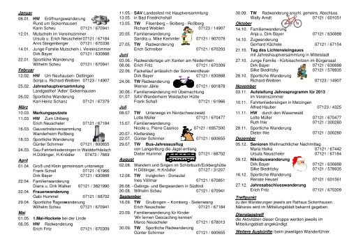 Januar 08.01. HW Eröffnungswanderung Rund um Sickenhausen ...