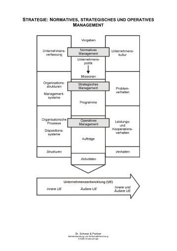 From Variability Tolerance to Approximate Computing in Parallel