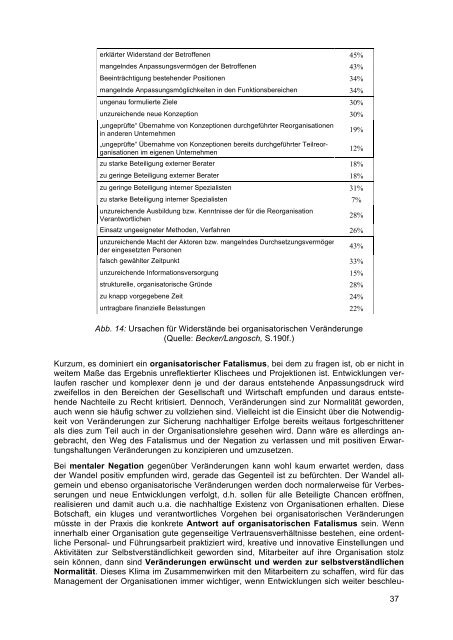 Organisationsgrundlagen: Wandel der Organisation