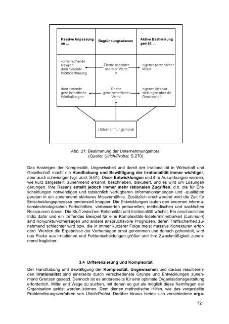 Organisationsgrundlagen: Wandel der Organisation