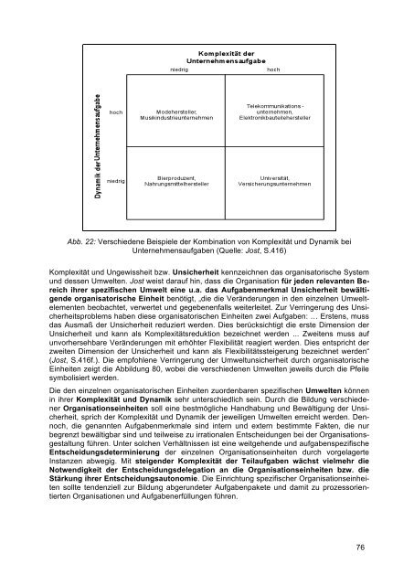 Organisationsgrundlagen: Wandel der Organisation