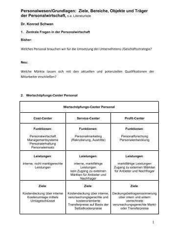 Personalwesen/Grundlagen: Ziele, Bereiche, Objekte und Träger der