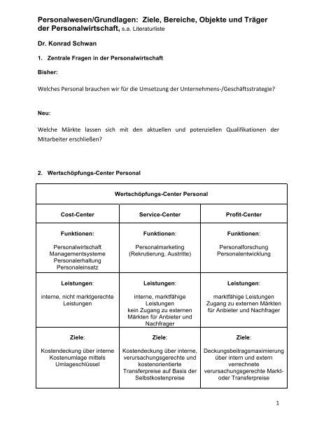 Personalwesen/Grundlagen: Ziele, Bereiche, Objekte und Träger der