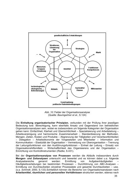 Organisationsgrundlagen: Bestimmungsfaktoren der ...