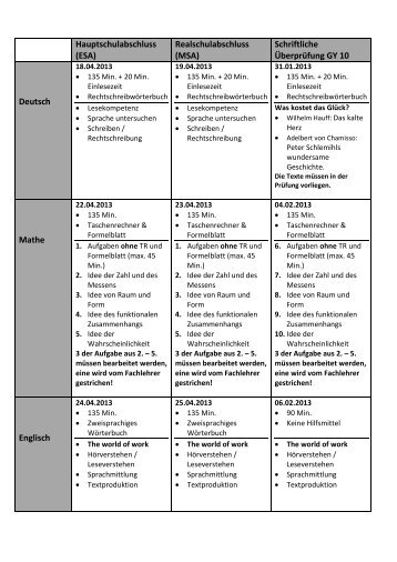 Hauptschulabschluss (ESA) Realschulabschluss ... - SCHULWERK