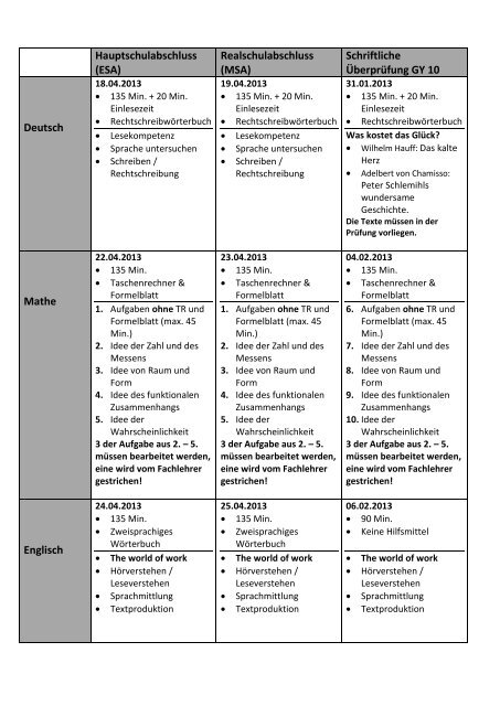 Hauptschulabschluss (ESA) Realschulabschluss ... - SCHULWERK