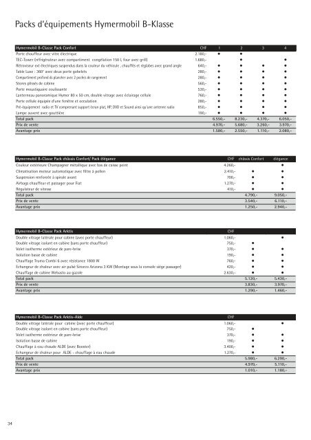 Camping-Cars Informations