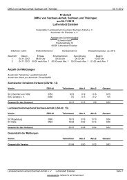 Kompaktes Protokoll - Landesschwimmverband Sachsen-Anhalt e. V.