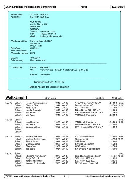 Meldeergebnis - Schwimmverein1911