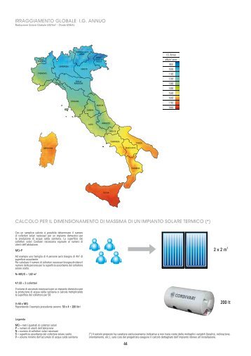 Scarica scheda tecnica PDF - Cordivari