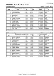 Bestenliste Langbahn 2012 weiblich - Schwimmverein Straubing eV