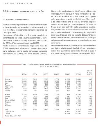 Il comparto automobilistico e la Fiat - Relazione Socio-Economica e ...