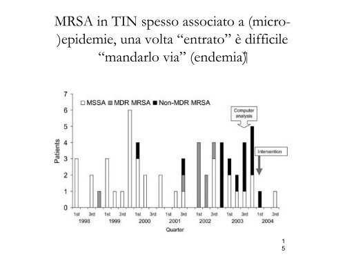 Eziologia e terapia delle sepsi in età pediatrica - VTB Congressi