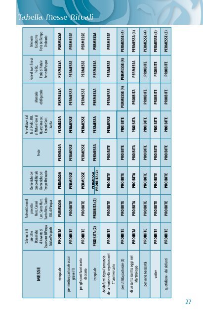 Agenda Liturgica - Provincia di San Michele Arcangelo